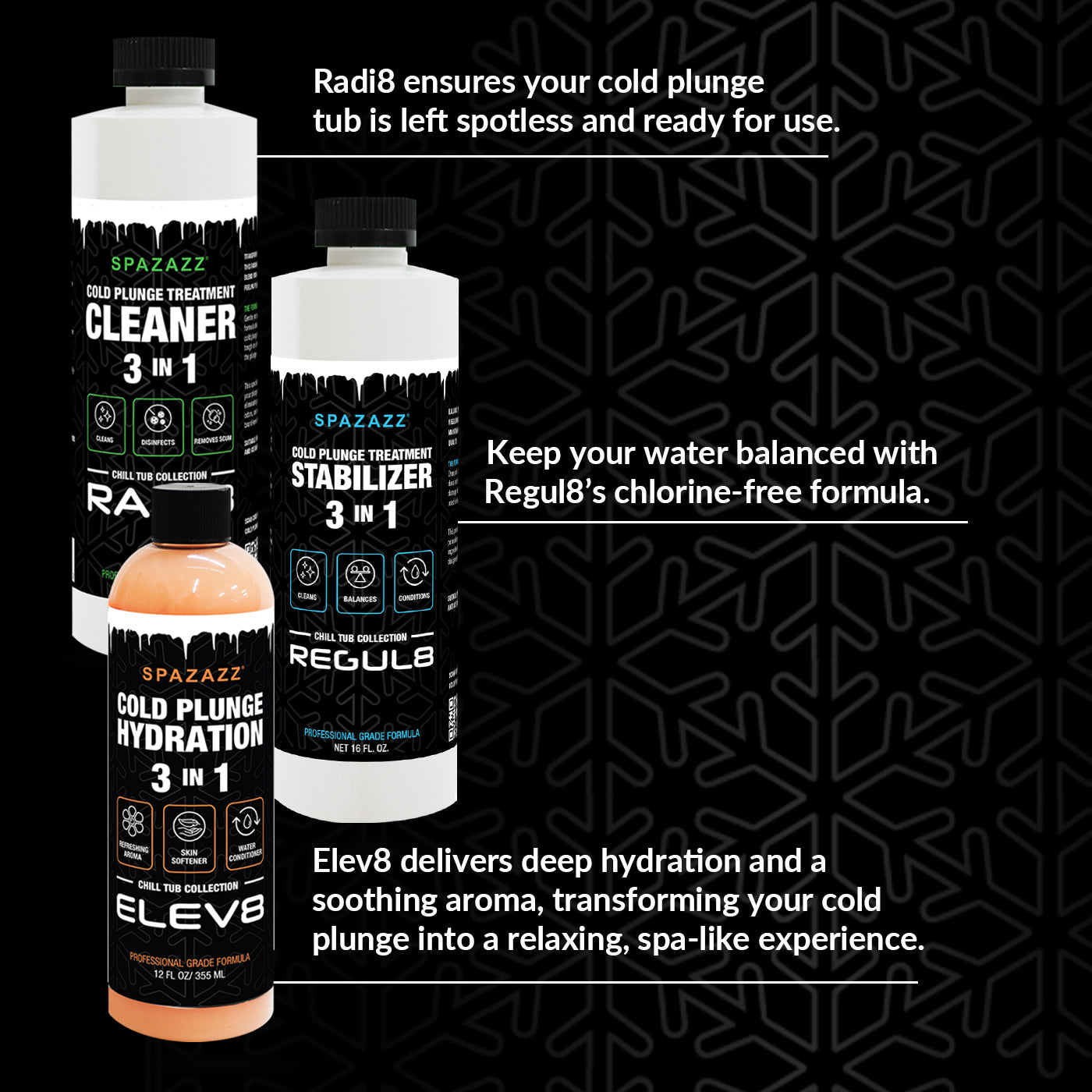 Cold Plunge Collection Bundle Set