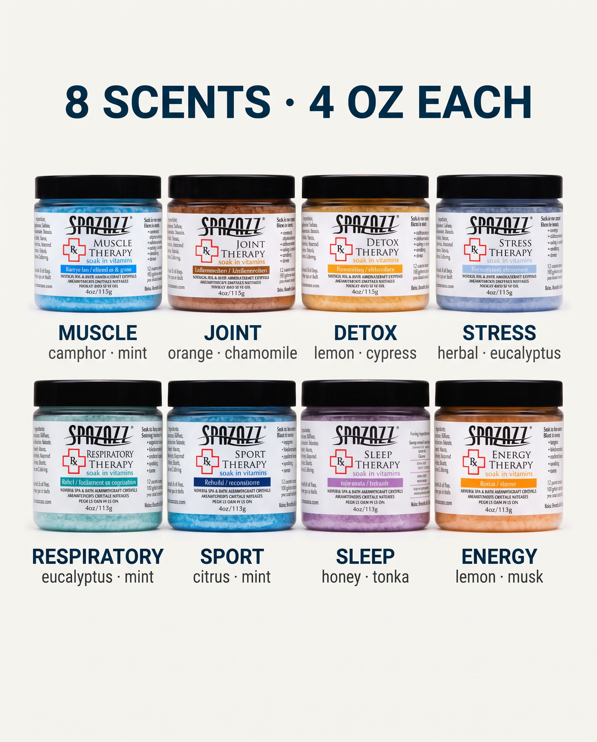 RX Therapy Sample Bundle