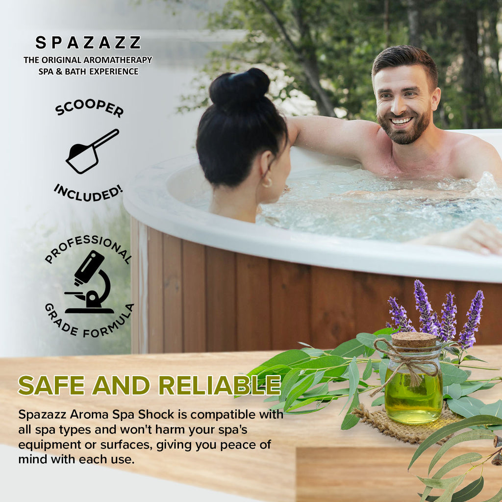 Non Chlorine Spa Shock 2 Pack - Lavender Isle and Mentha Grove- 2.2lb Jars of Aromatherapy Spa & Hot Tub Non Chlorine Clarifier and Oxidizing Shock - with Sponge & Tub Care Ebook